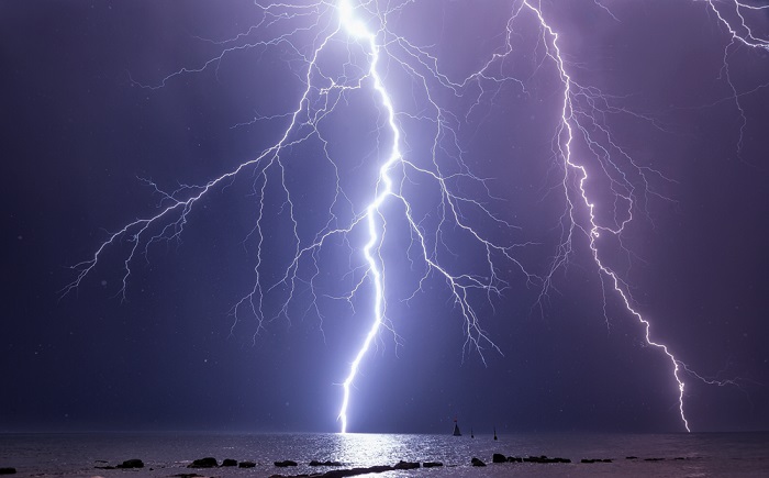 路燈怎么檢測(cè)防雷接地？