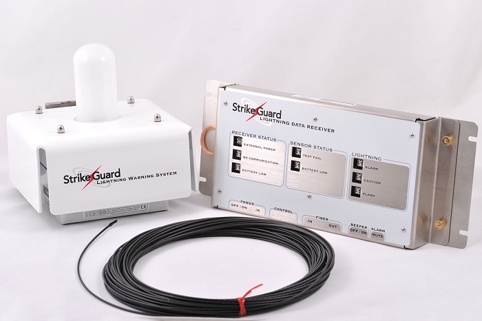 防雷檢測設備有哪些？